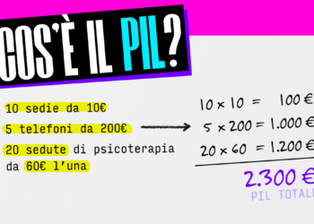 Perché il PIL non basta per misurare davvero il benessere di un Paese
